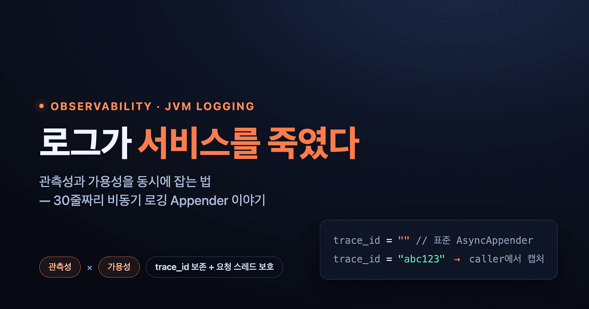 로그의 과부하가 서비스 성능 저하를 유발해요 썸네일