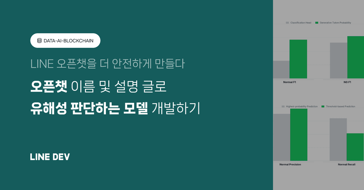 오픈챗 유해성 판단 모델의 필요성 썸네일
