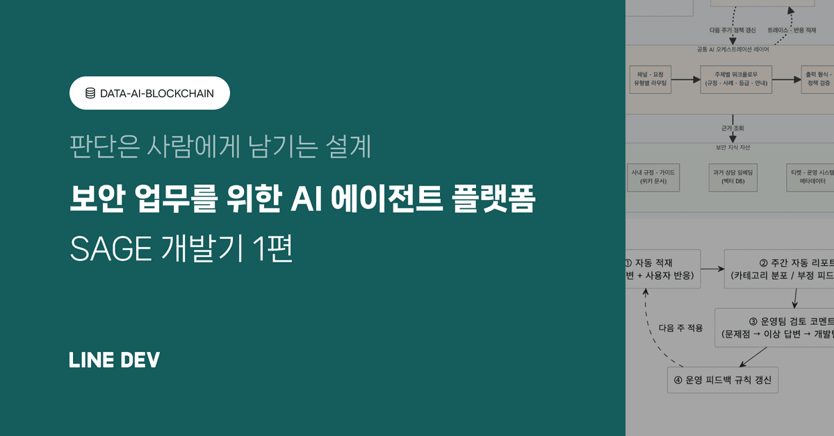 AI 에이전트 플랫폼 SAGE 소개 썸네일