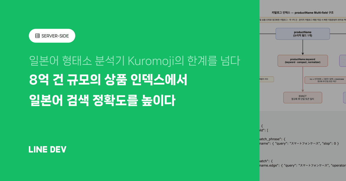 Elasticsearch에서 OpenSearch로의 전환 썸네일