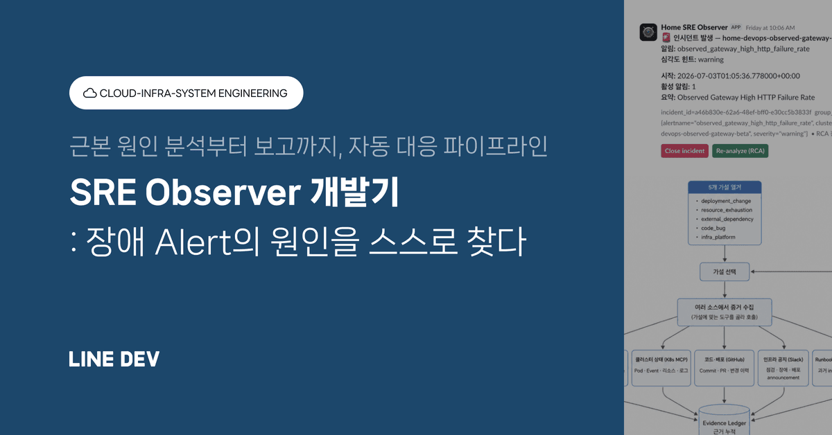 장애 원인 자동 탐지 시스템 개발 썸네일